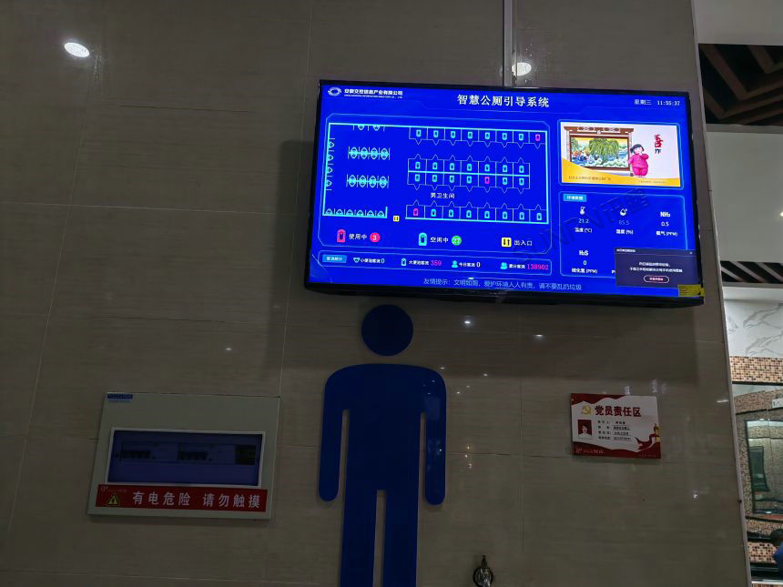 智慧公厕管理系统-引导屏