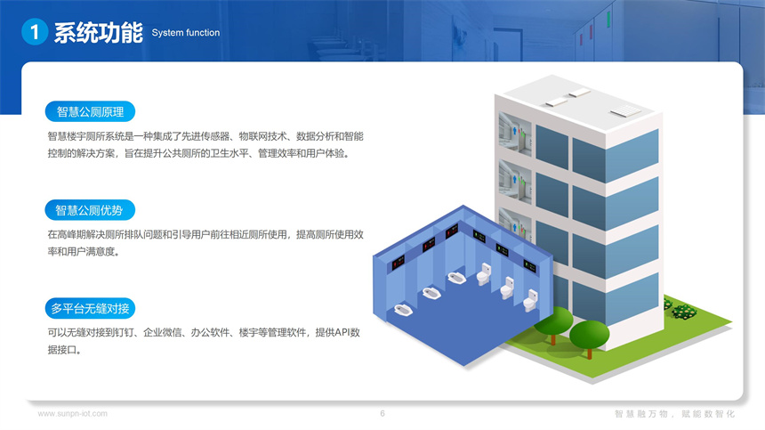 讯鹏智慧公厕系统-系统功能