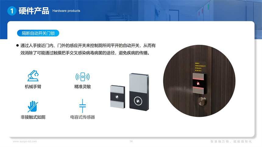 讯鹏智慧公厕系统-门锁开关介绍
