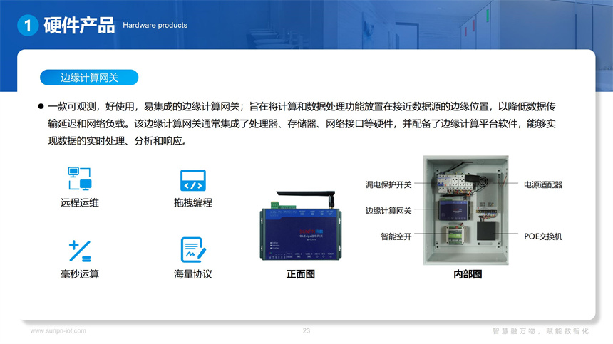 讯鹏智慧公厕系统-边缘计算网关介绍