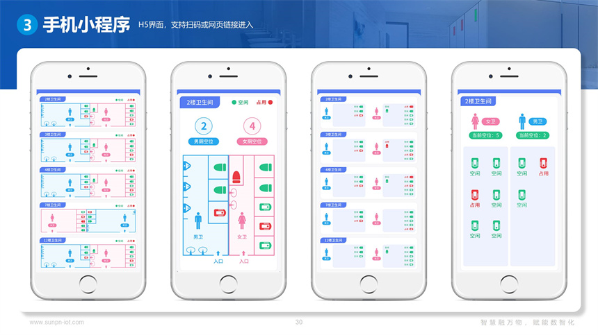 讯鹏智慧公厕系统-小程序界面展示