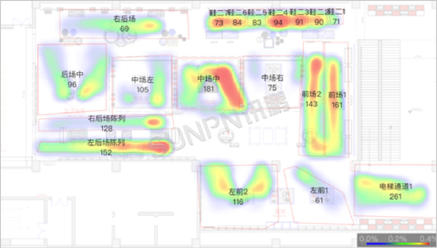 客流统计系统-客流热力图分析