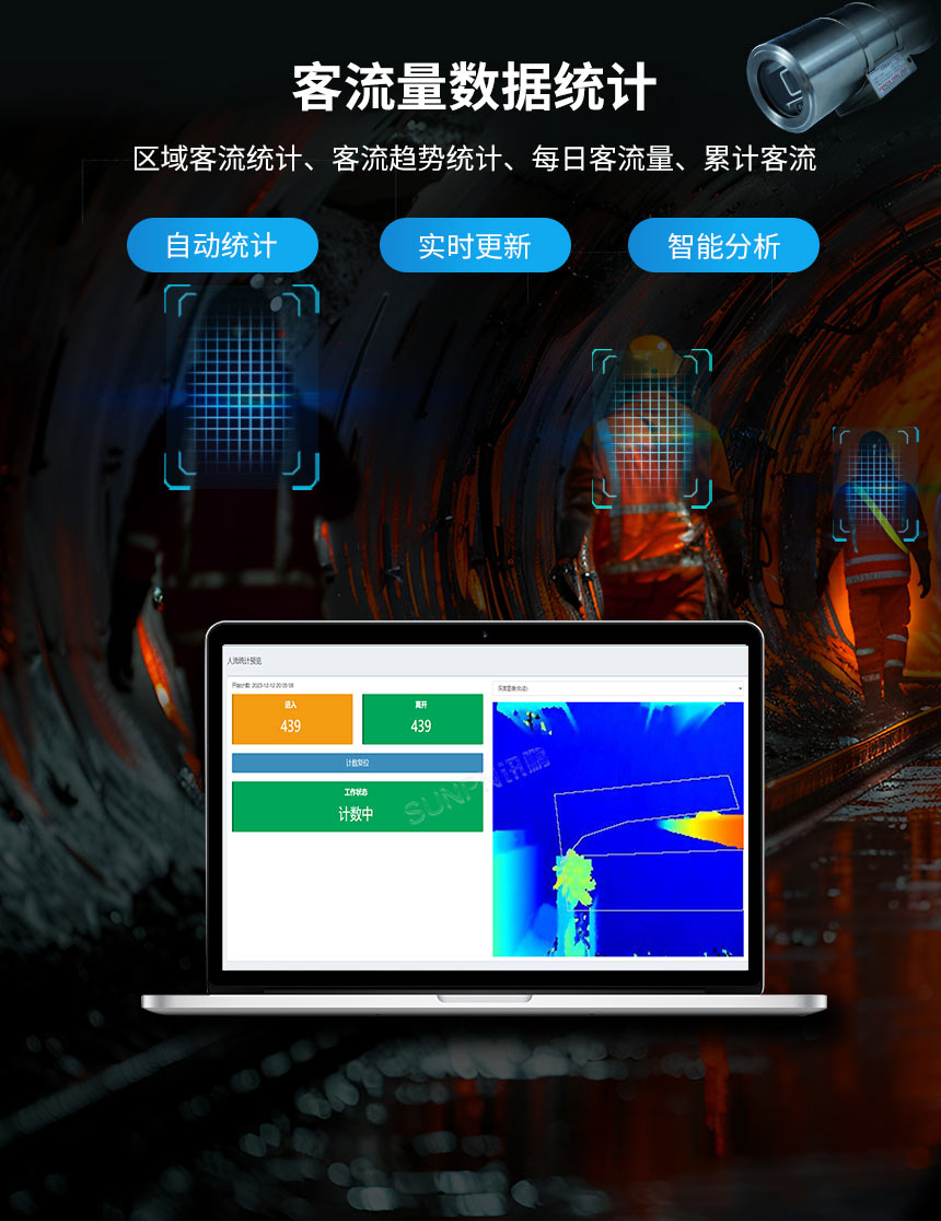 讯鹏防爆客流管控系统-人数统计分析