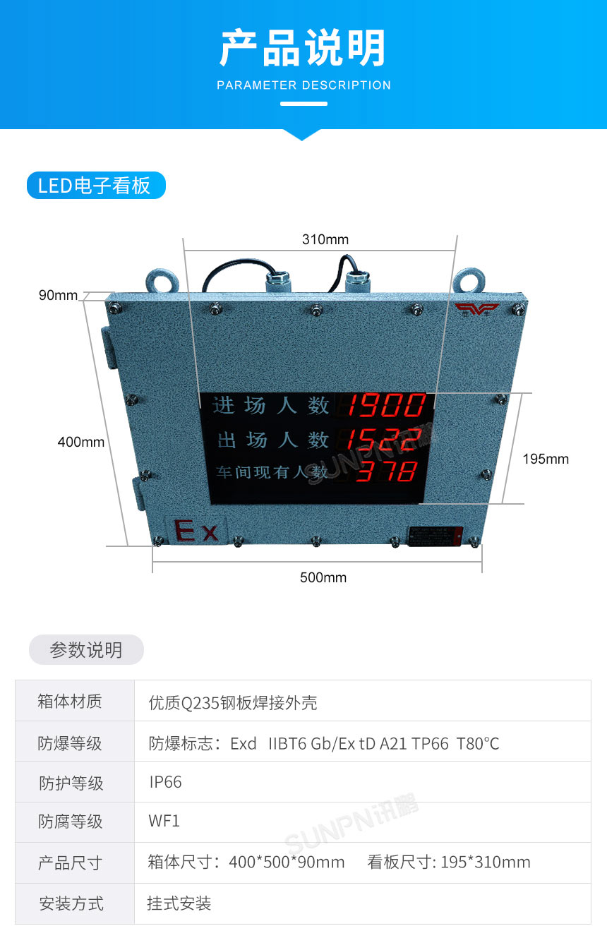 讯鹏防爆客流管控系统-产品参数介绍