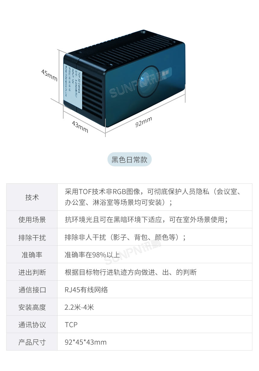 讯鹏防爆客流管控系统-产品参数介绍