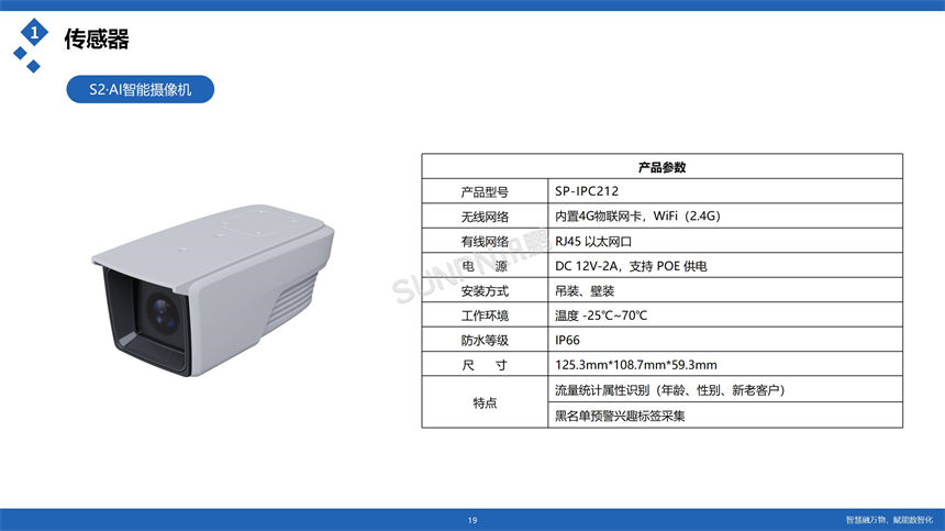 讯鹏防飞单客流统计系统硬件-高精度传感器