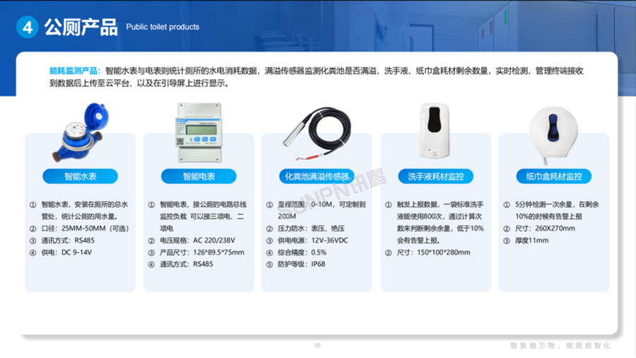 讯鹏智慧公厕系统-设备传感器