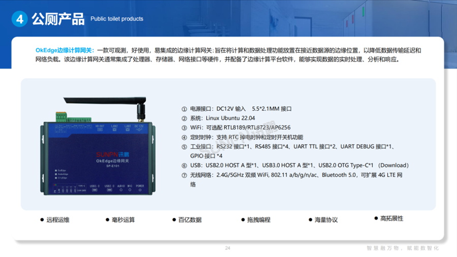 讯鹏智慧公厕系统-边缘计算网关