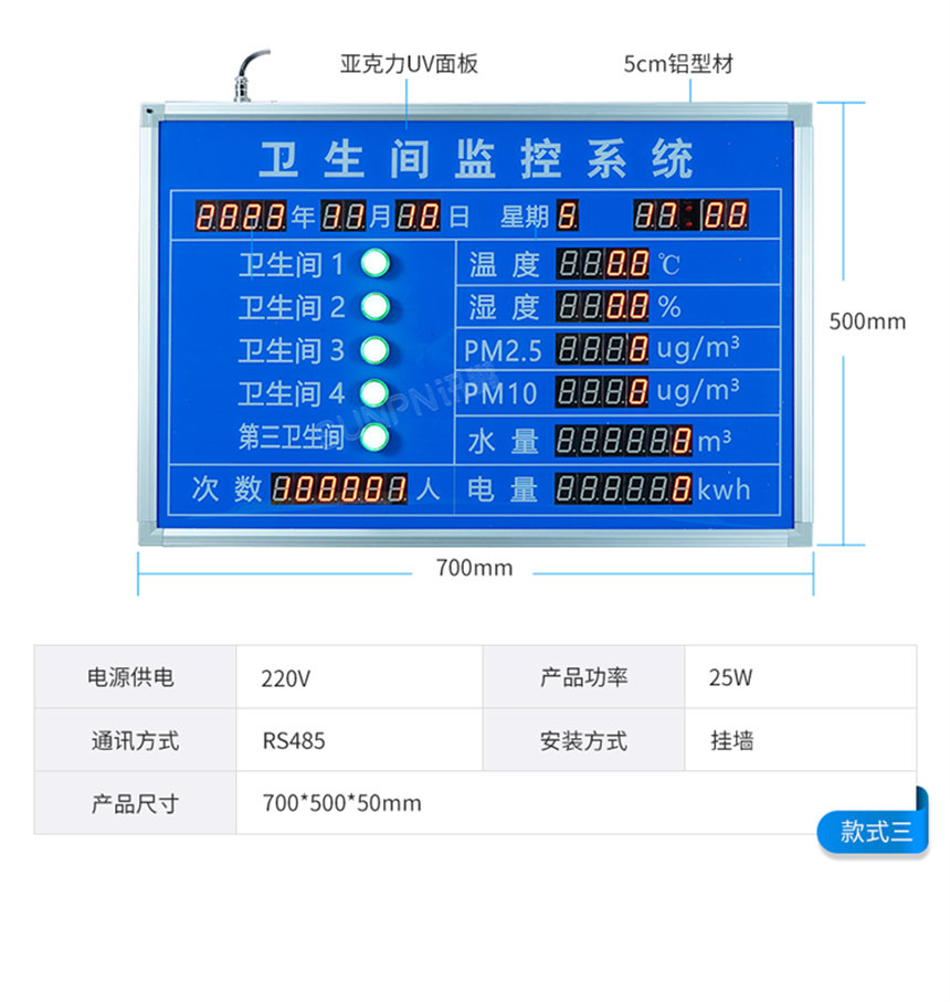 讯鹏卫生间监控看板参数说明