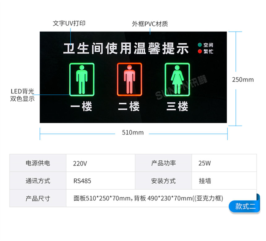 讯鹏厕位余量显示屏-参数说明