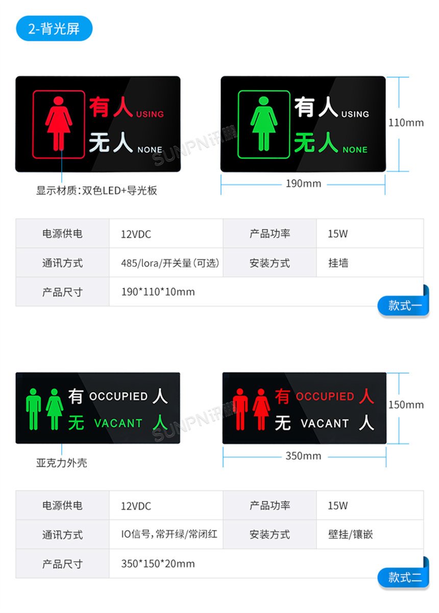 讯鹏厕位有无人显示屏-参数说明