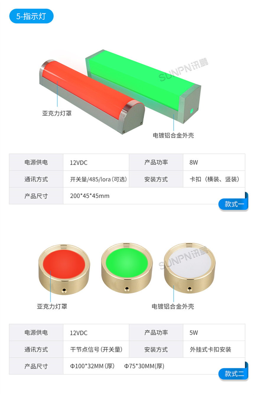 讯鹏厕位有无人显示屏-参数说明