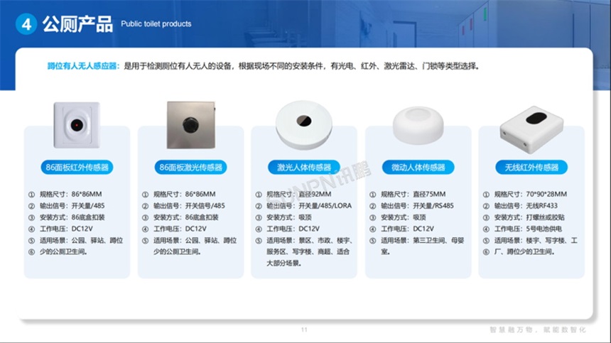 讯鹏智能厕所-高精度感应器