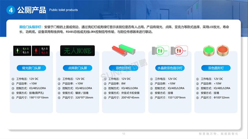 讯鹏智能厕所-有无人指示牌