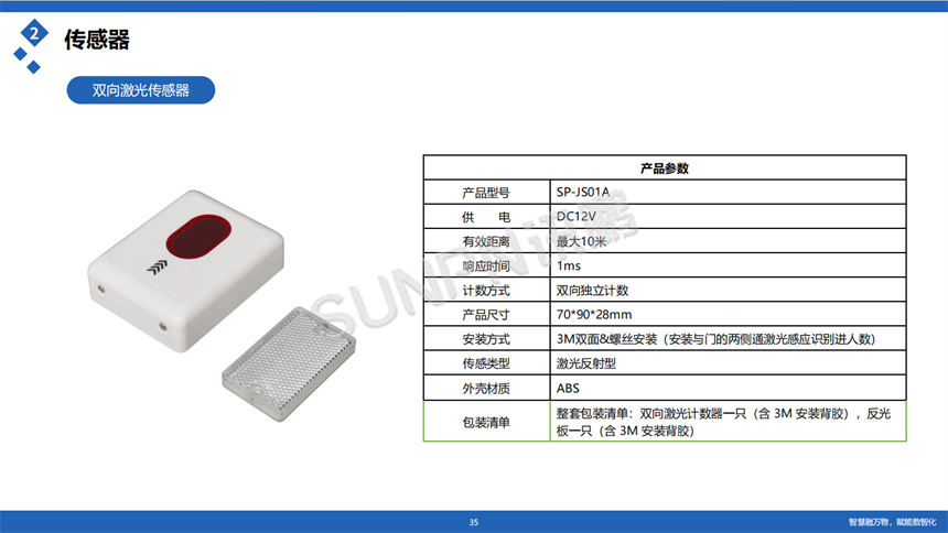 讯鹏客流统计系统-传感器参数