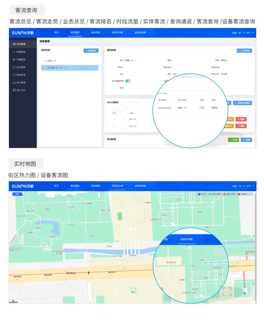 讯鹏客流统计系统-功能强大