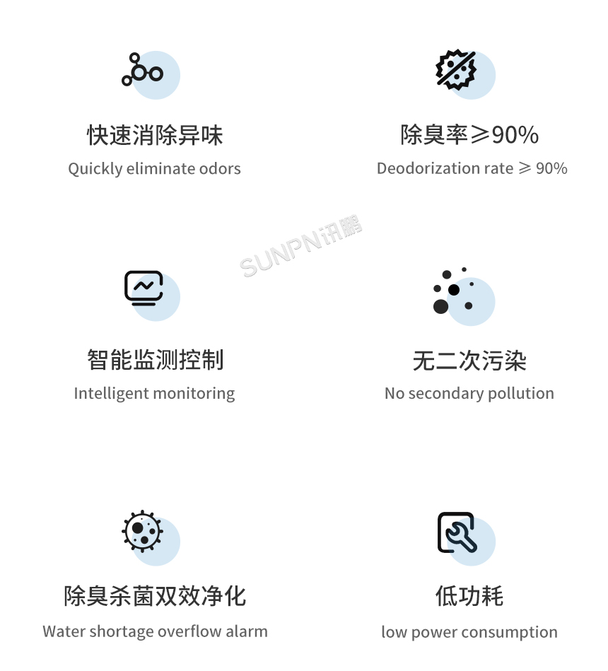 讯鹏智能除臭机-功能强大