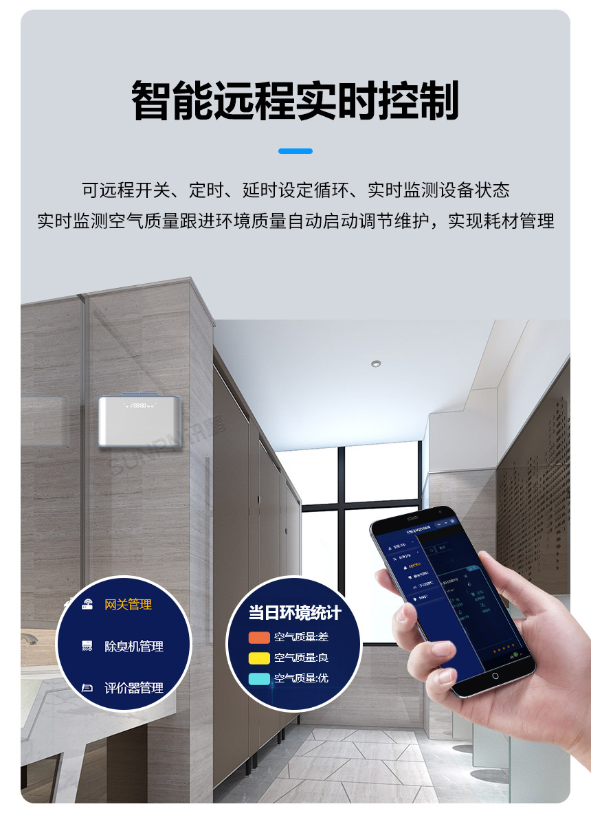 讯鹏智能除臭机-手机远程管控