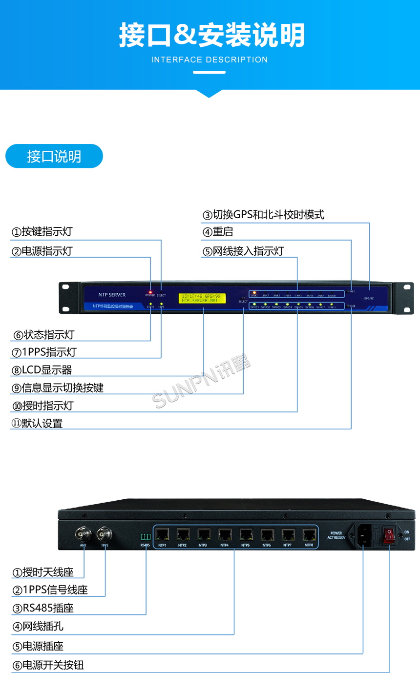 NTP时间服务器-接口说明