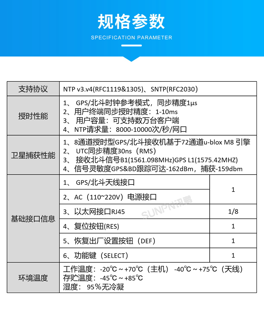 NTP时间服务器-规格参数