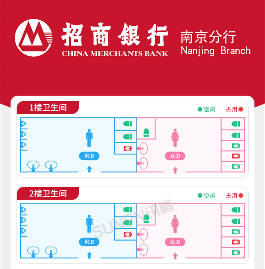 讯鹏智慧公厕系统-厕位剩余查看