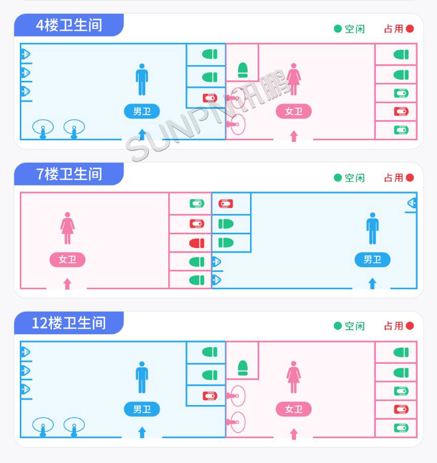 楼宇智慧公厕系统示意图