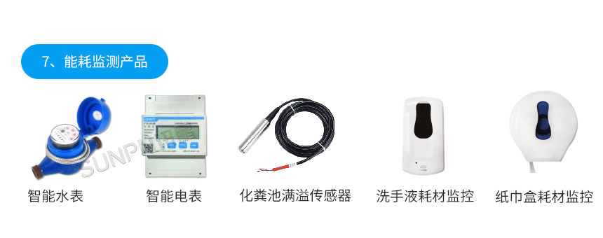 深圳讯鹏智慧公厕系统产品相关推荐