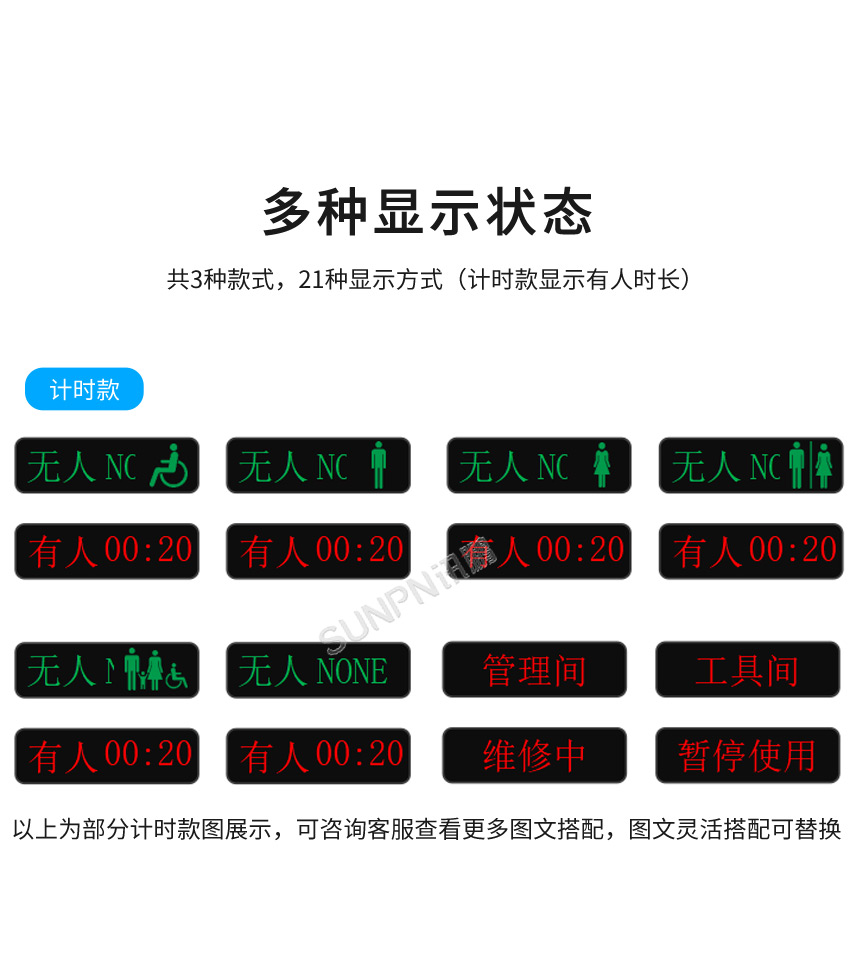 深圳讯鹏智慧公厕门头屏多种显示样式