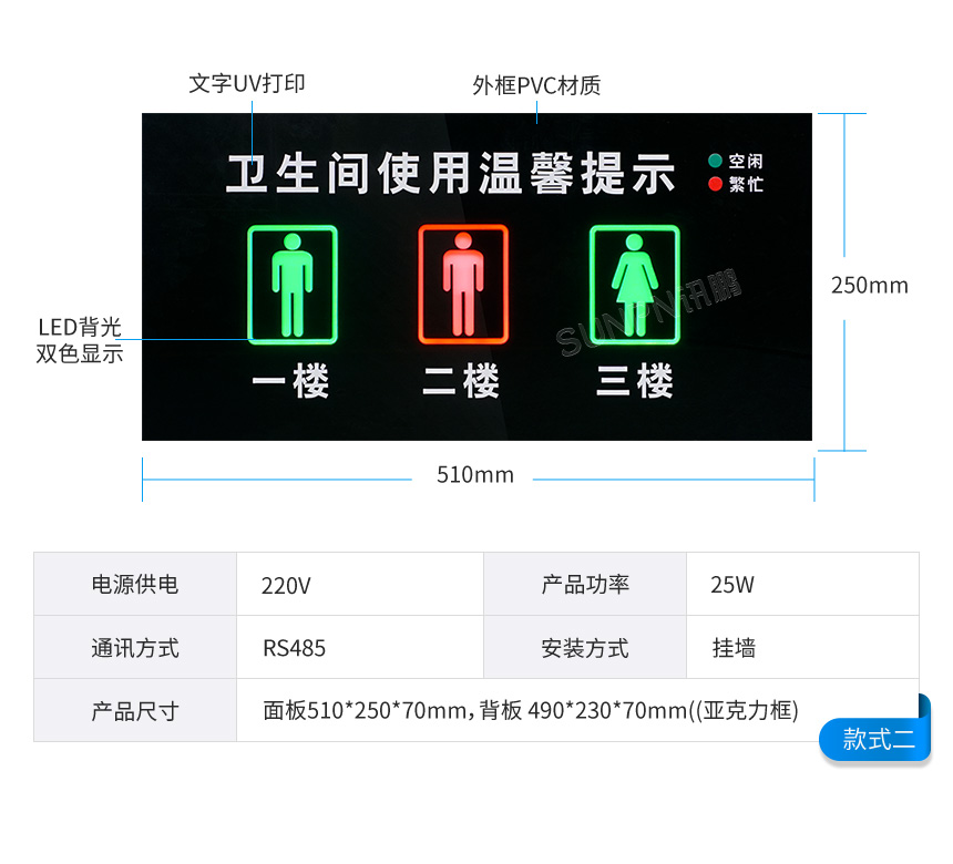 深圳讯鹏智慧公厕门头屏产品参数