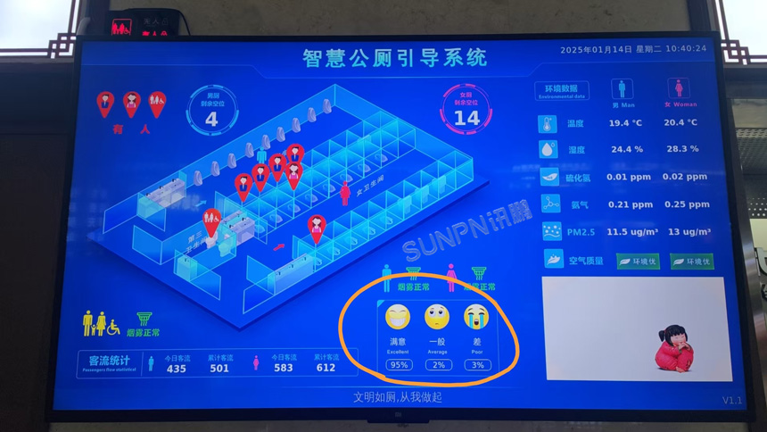 深圳讯鹏智慧公厕系统界面