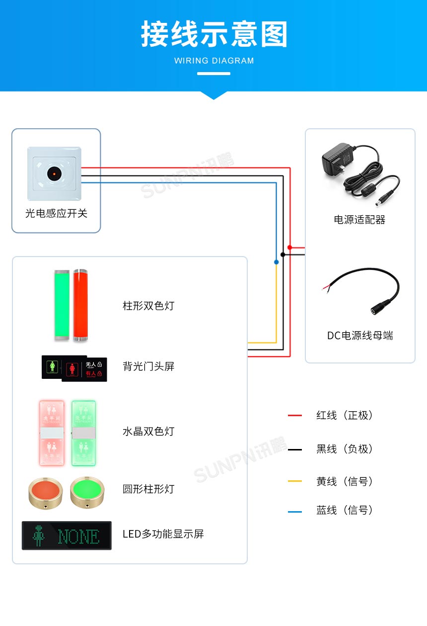 深圳讯鹏智慧公厕系统接线示意图