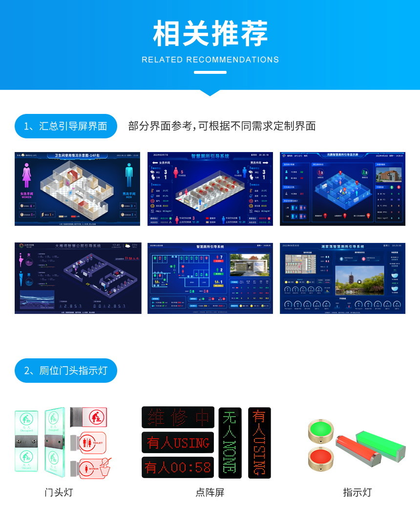 深圳讯鹏智慧公厕相关产品推荐