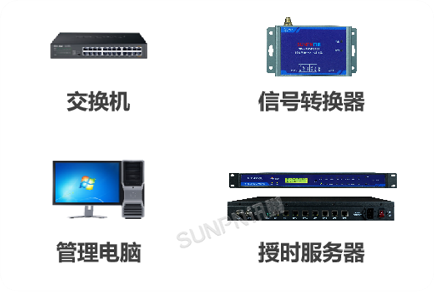 深圳讯鹏同步时钟-数据传输硬件