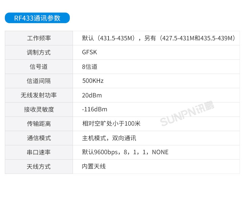 智慧公厕蹲位有无人感应器主要参数介绍