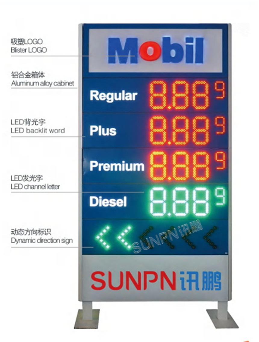 讯鹏科技油价显示屏成品集成方案