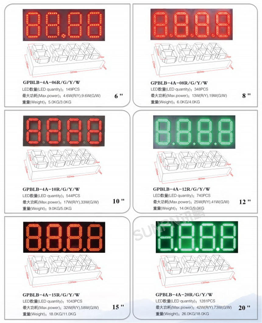 讯鹏科技油价显示屏多种尺寸定制