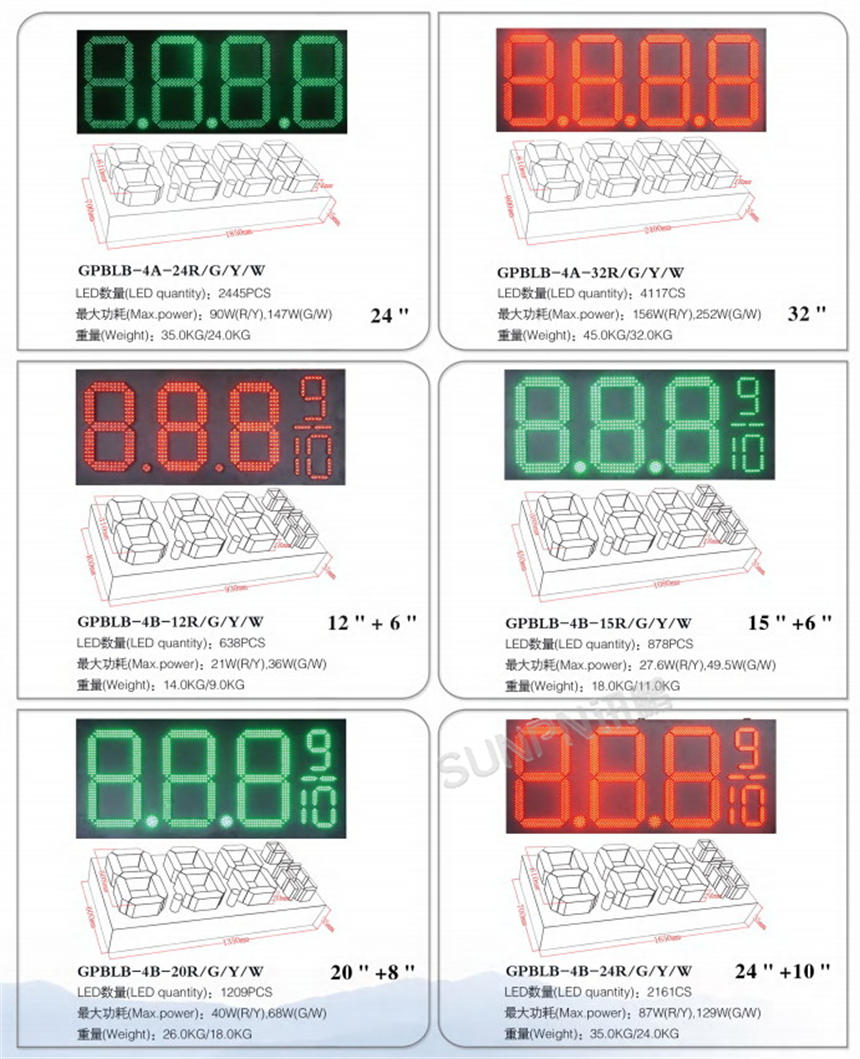 讯鹏科技油价显示屏多种尺寸定制