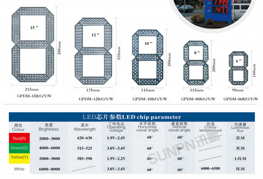 深圳讯鹏户外LED电子钟PWM亮度调节