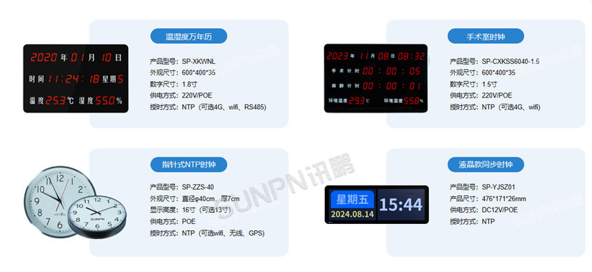 深圳讯鹏标准同步时钟参数