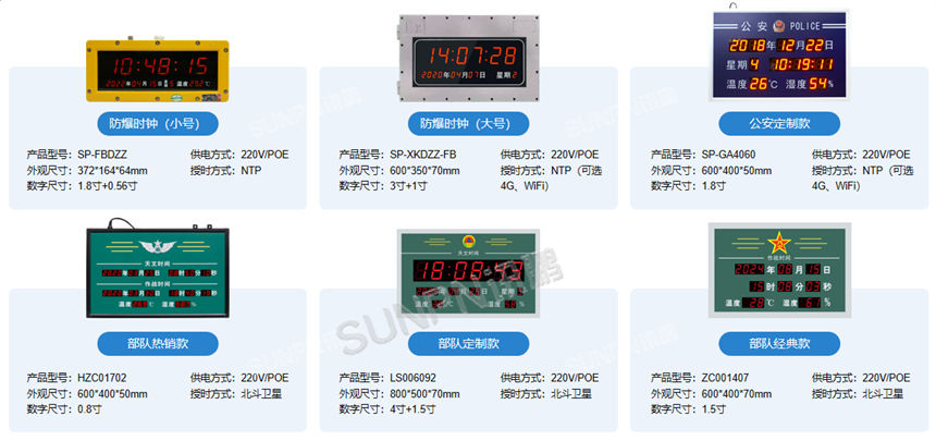 深圳讯鹏定制同步时钟参数