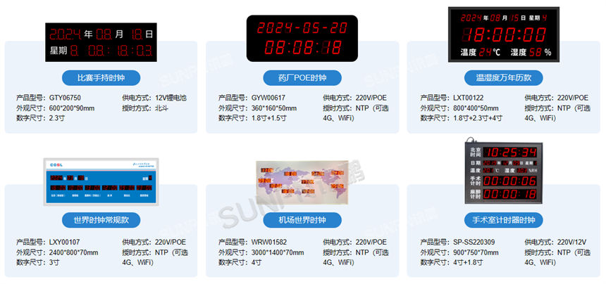 深圳讯鹏定制同步时钟参数