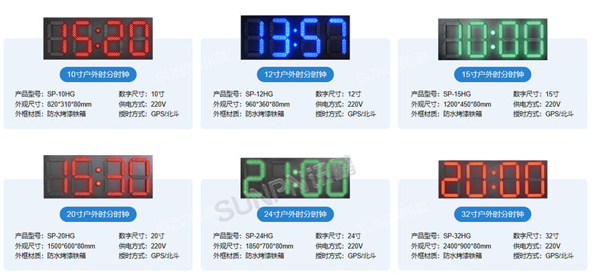 深圳讯鹏户外同步时钟参数