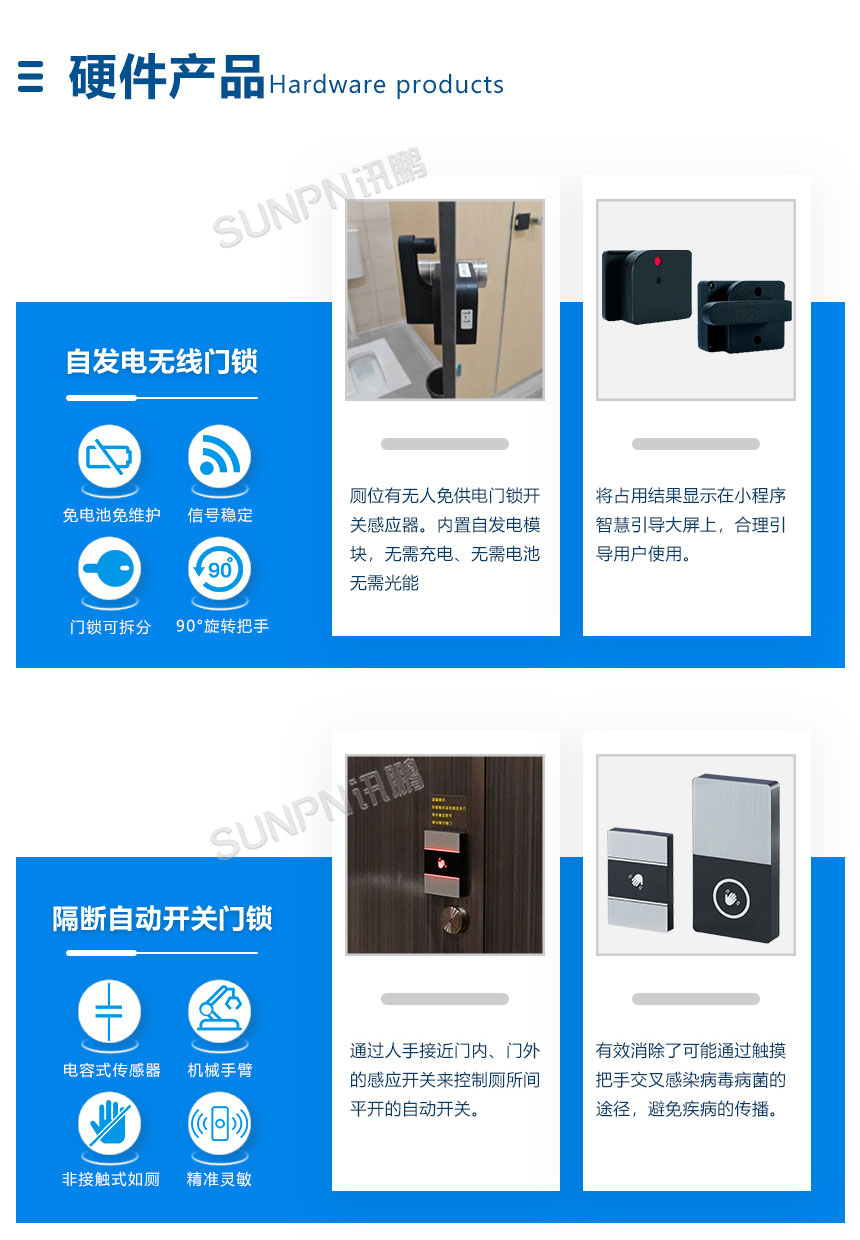 深圳讯鹏智慧公厕硬件介绍