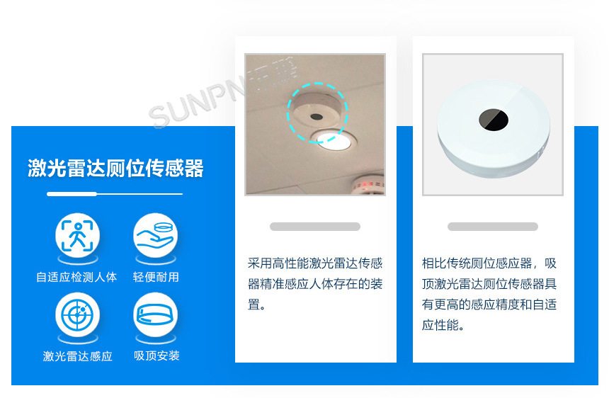 深圳讯鹏智慧公厕硬件介绍