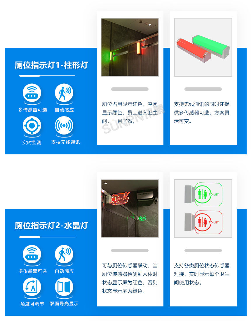深圳讯鹏智慧公厕硬件介绍