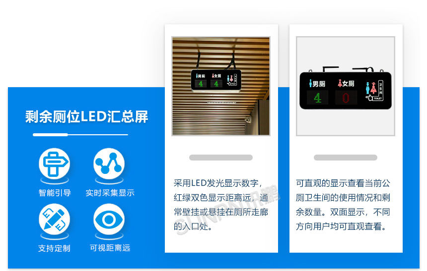 深圳讯鹏智慧公厕硬件介绍