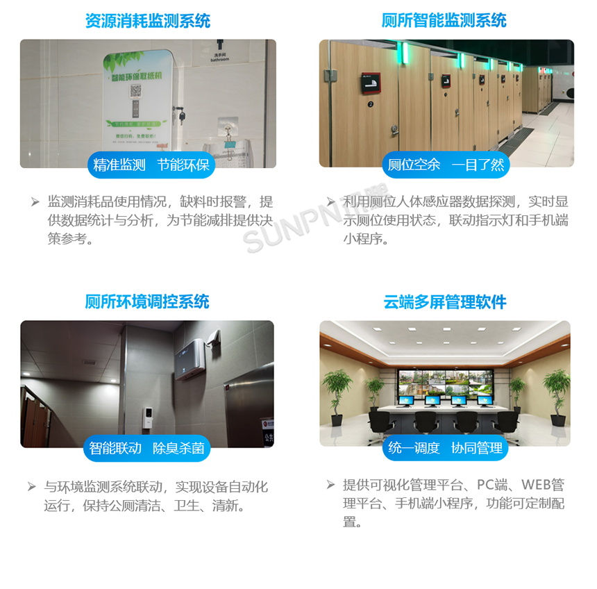 深圳讯鹏智慧公厕建成效果