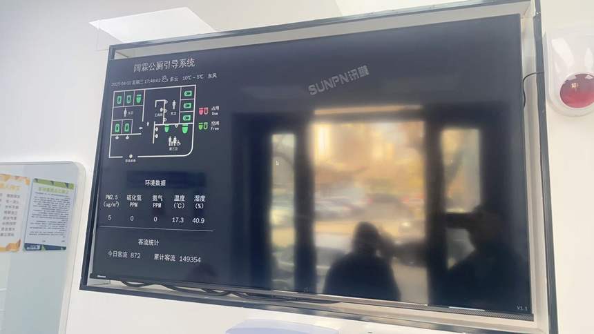 深圳讯鹏智慧公厕系统-大屏引导