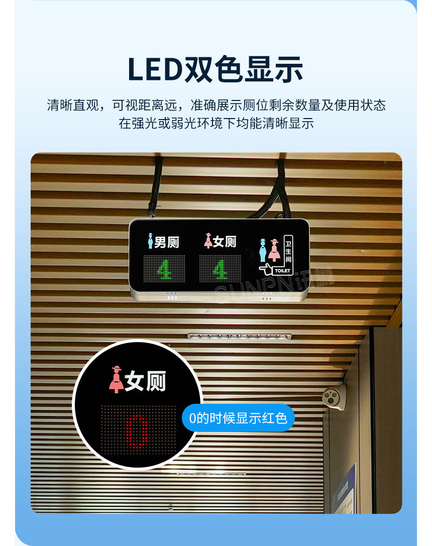深圳讯鹏楼宇智慧公厕-双色引导
