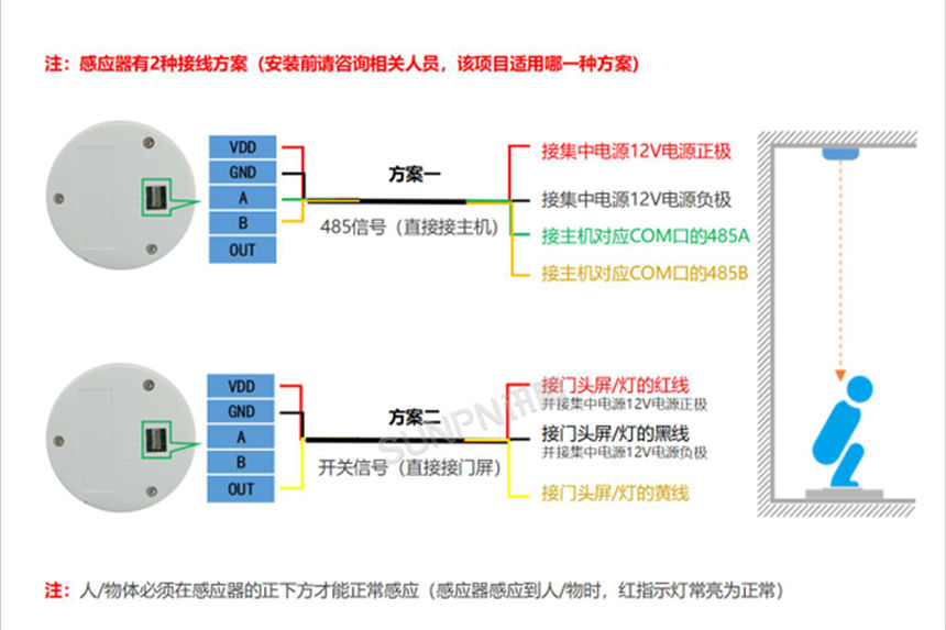 深圳讯鹏智慧公厕-激光人体感应器接线图
